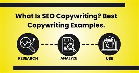 Copywriting Examples 的图像结果