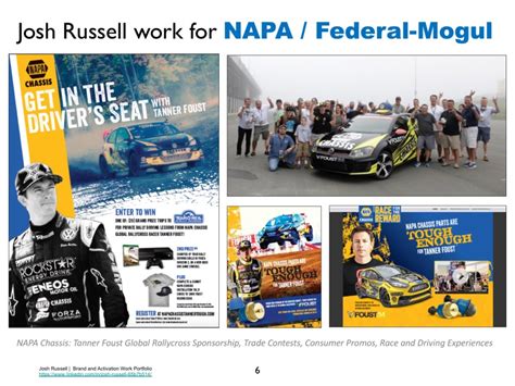 Image result for Work Sample Example