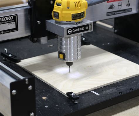 Image result for CNC Router Basics