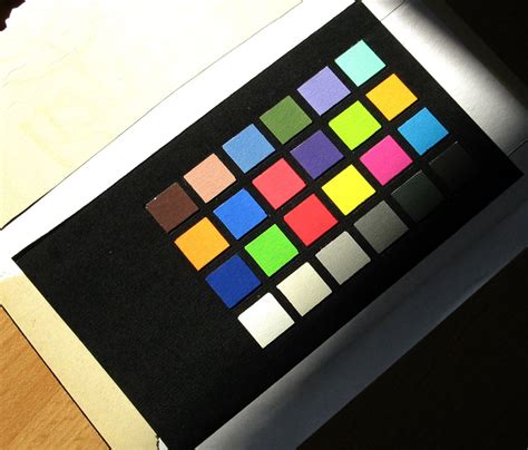 Color Checking 的图像结果