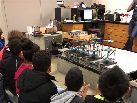 Field Trip – Curley K-8 School (3-16-18) – Center for STEM Education