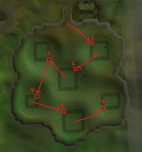 Image result for OSRS Barrows Run Guide