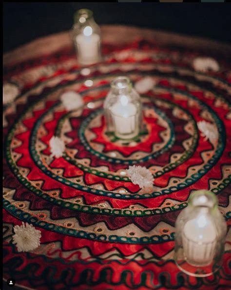 Image result for Inner Evolution