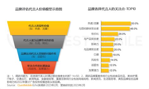 2020年中国沉浸式体验娱乐行业分析报告-行业竞争现状与发展战略规划_观研报告网