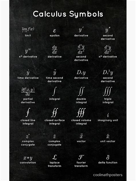 Image result for Sign Patterns Calculus