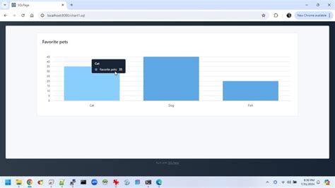 Image result for SQL HTML Chart