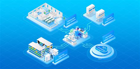 Laboratory Equipment Supplier Delhi NCR & India | LabProMart by iProcX