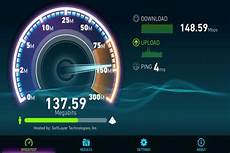 fastest mobile broadband india ranked 109th in mobile speed 76th fastest fastest mobile broadband india ranked 109th in mobile speed 76th fastest