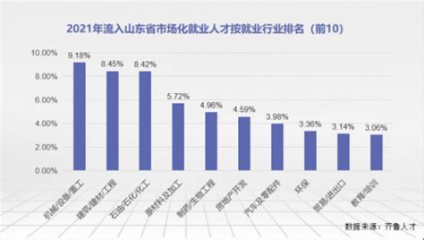 2020年我国专任教师总数达1792.97万人，同比增长3.52%，小学教师占比35.91%_中国宏观数据频道-华经情报网