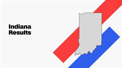 Indiana House District 5 Republican primary election results and maps ...