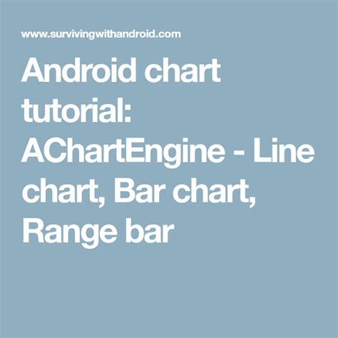 Line Chart Android Studio 的图像结果