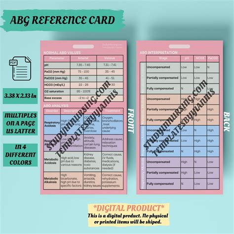 Buy ABG Reference Card Arterial Blood Gas Guide ABG Interpretation ...