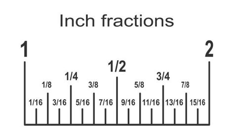 Image result for Ai Script Code Example