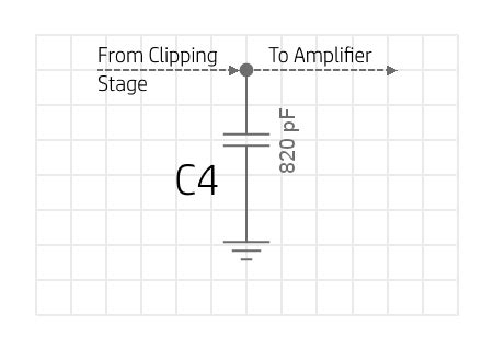 Overdrive Tutorial 的图像结果