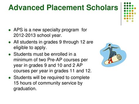 Image result for Advanced Placement Program