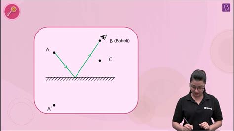 Image result for NCERT Science Class 8 Chapter Name