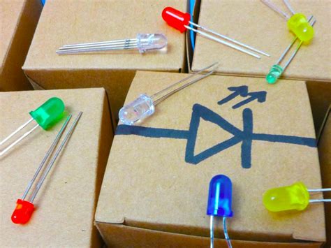 Image result for Arduino Fade LED