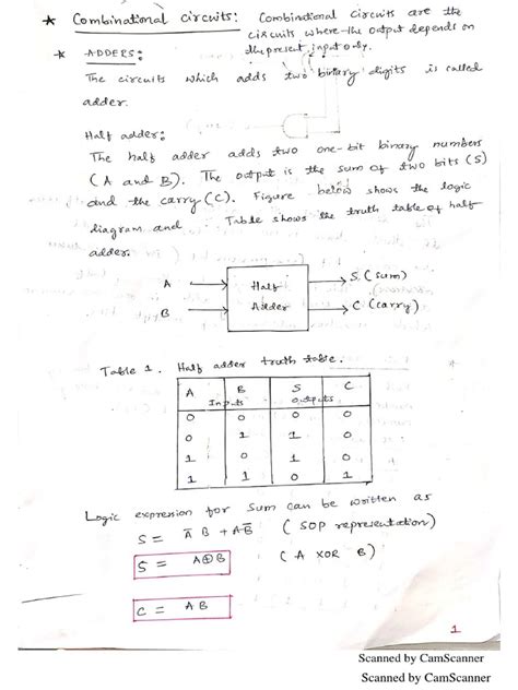 Image result for Basic Electronics Part 4