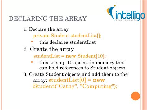 Image result for Java Coding Practices PPT