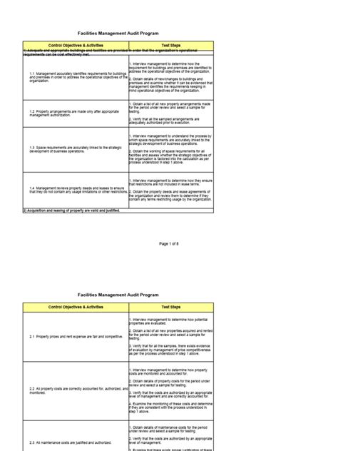 Image result for Data Management Audit Program