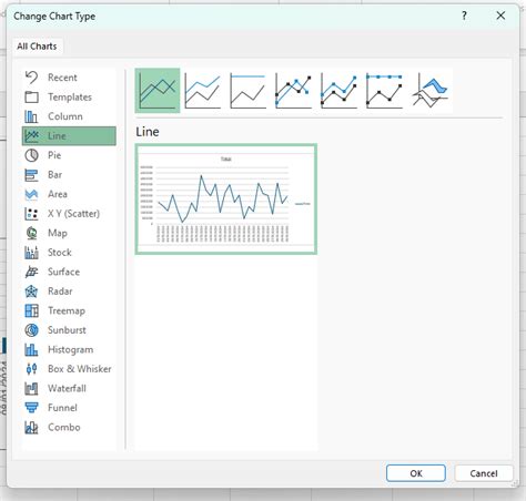 Image result for Pivot Chart Tutorial