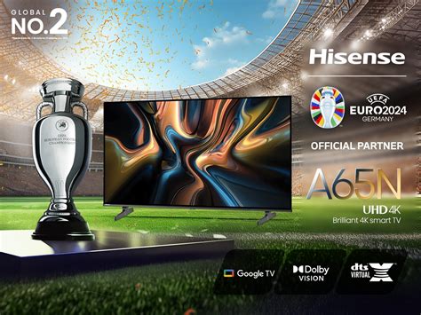 Buy Hisense 139.7 cm (55 inch) Ultra HD (4K) Smart TV, 55A65N, Black at ...