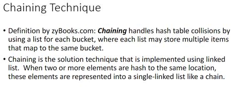 Image result for Linear Hashing Example