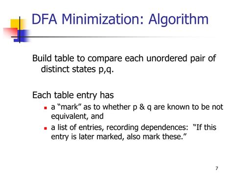 Minimization Algorithm for DFA 的图像结果