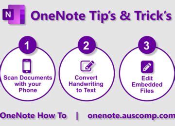 Advance OneNote Tutorial 的图像结果