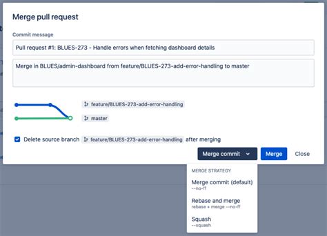 Image result for Bitbucket Pull Request Best Practices