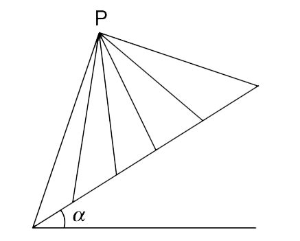 (a) Prove that bodies starting at the same time `t = 0` from the same ...