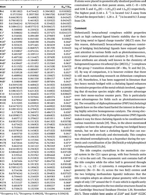 Table 2 from Crystal structure of hexacarbonyl-(μ2-methanoato-k2O:O′)-(μ2–bis(di-p ...