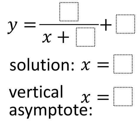 Image result for Rational Function Equatons