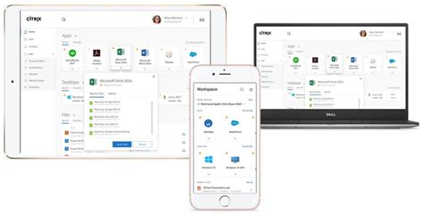 Image result for Citrix Workspace Function Benefits