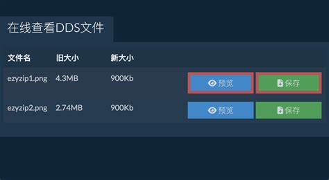 OpenDS File 的图像结果