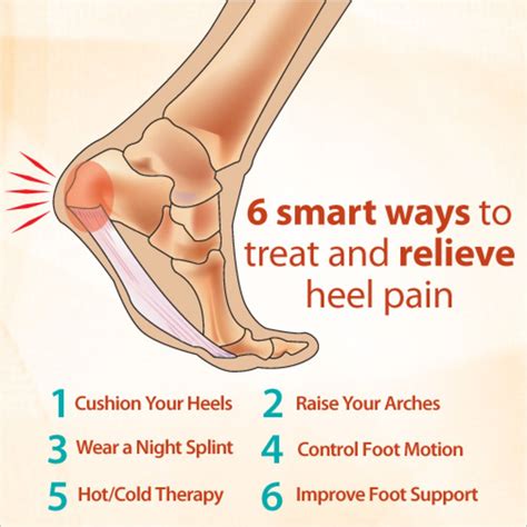 Expert in heel spur treatment and achilles heel pain in chicago – Artofit