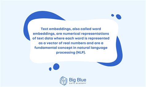 Image result for Embedding System