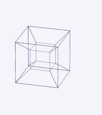 Image result for Tesseract Explained