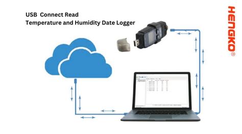 Image result for HP BenchLink Data Logger