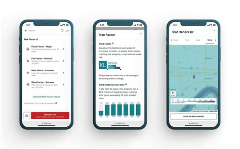 Redfin Adds Wind Risk Data for U.S. Homes - Redfin Real Estate News