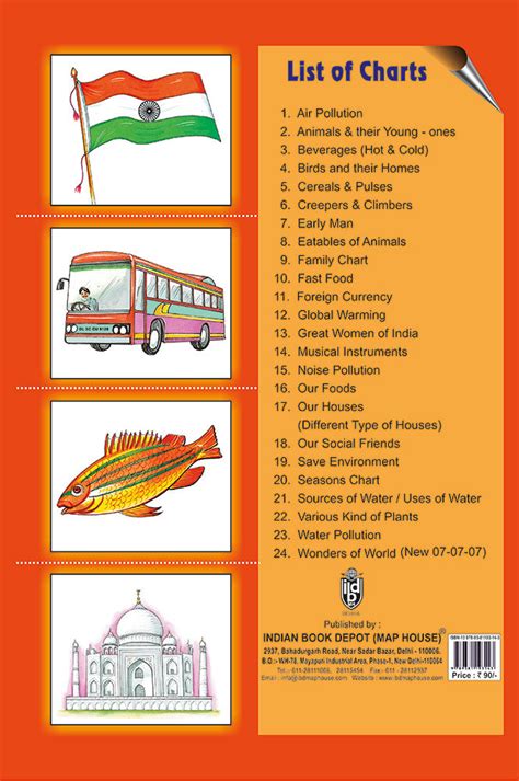 My Cut & Paste Chart Part - 4