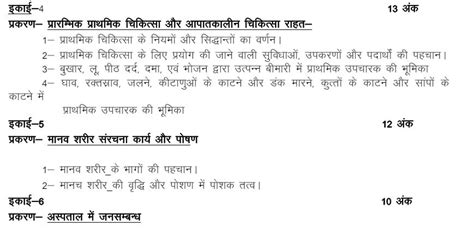 UP Board Class 10th Health Care Syllabus 2025: Download UP Board Class ...