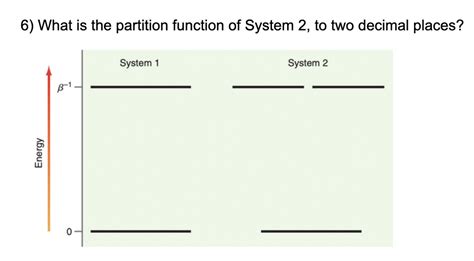 Image result for Partition Function Tutorial