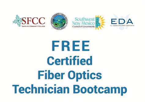 Image result for Fiber Optics Program