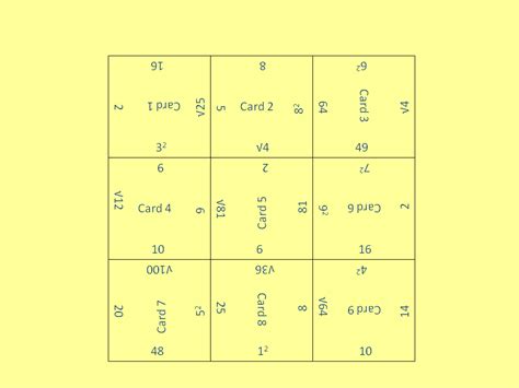 Finding Square Roots Using a Grid 的图像结果