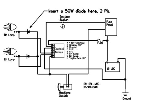 Image result for DRL Walkthroughs