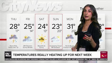 City News Weather Girl