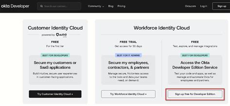 Dot Net Core Web API SSO Implementation 的图像结果