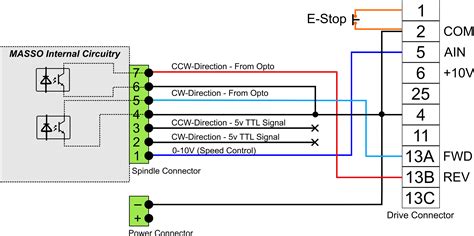 Image result for VFD Control Wiring Schematics