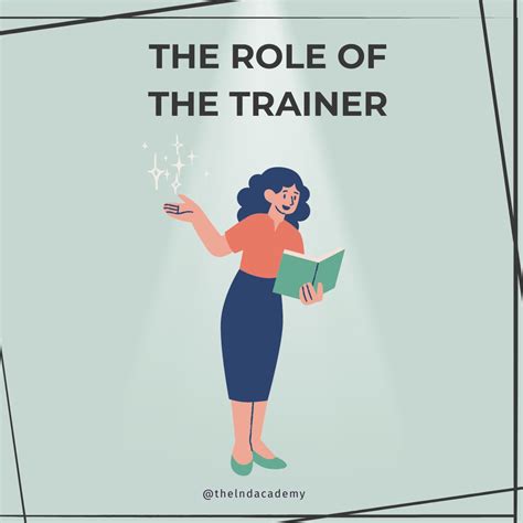 Image result for Learning and Development Academy